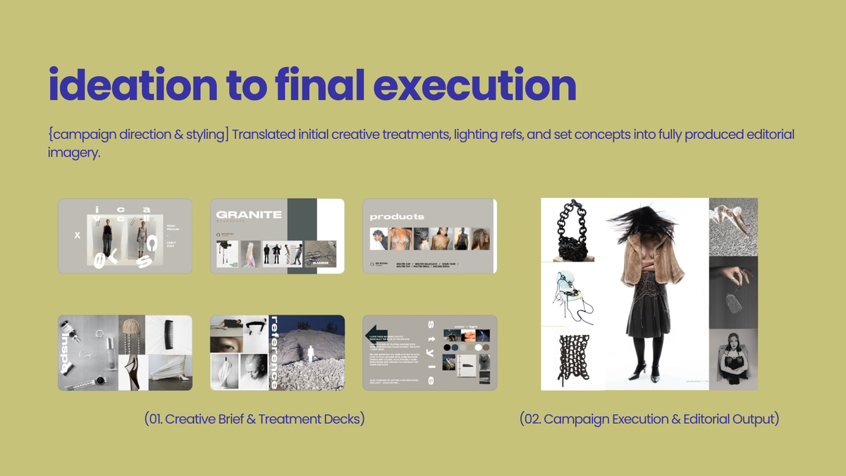 Campaign direction and styling process from ideation to final execution: six creative brief and treatment deck pages covering casting, materials, product references, and lighting concepts, next to the finished editorial output — a model wearing a fur jacket, sculptural chain jewelry, and a chain-crocheted top.