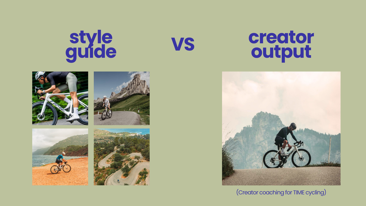 Comparison of a cycling brand's style guide reference photos against final creator output: a cyclist riding a mountain road, captioned "Creator coaching for TIME cycling.